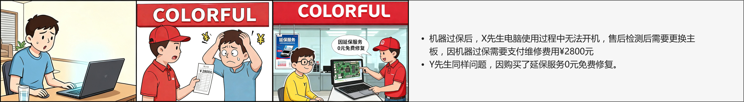 为什么要购买延保